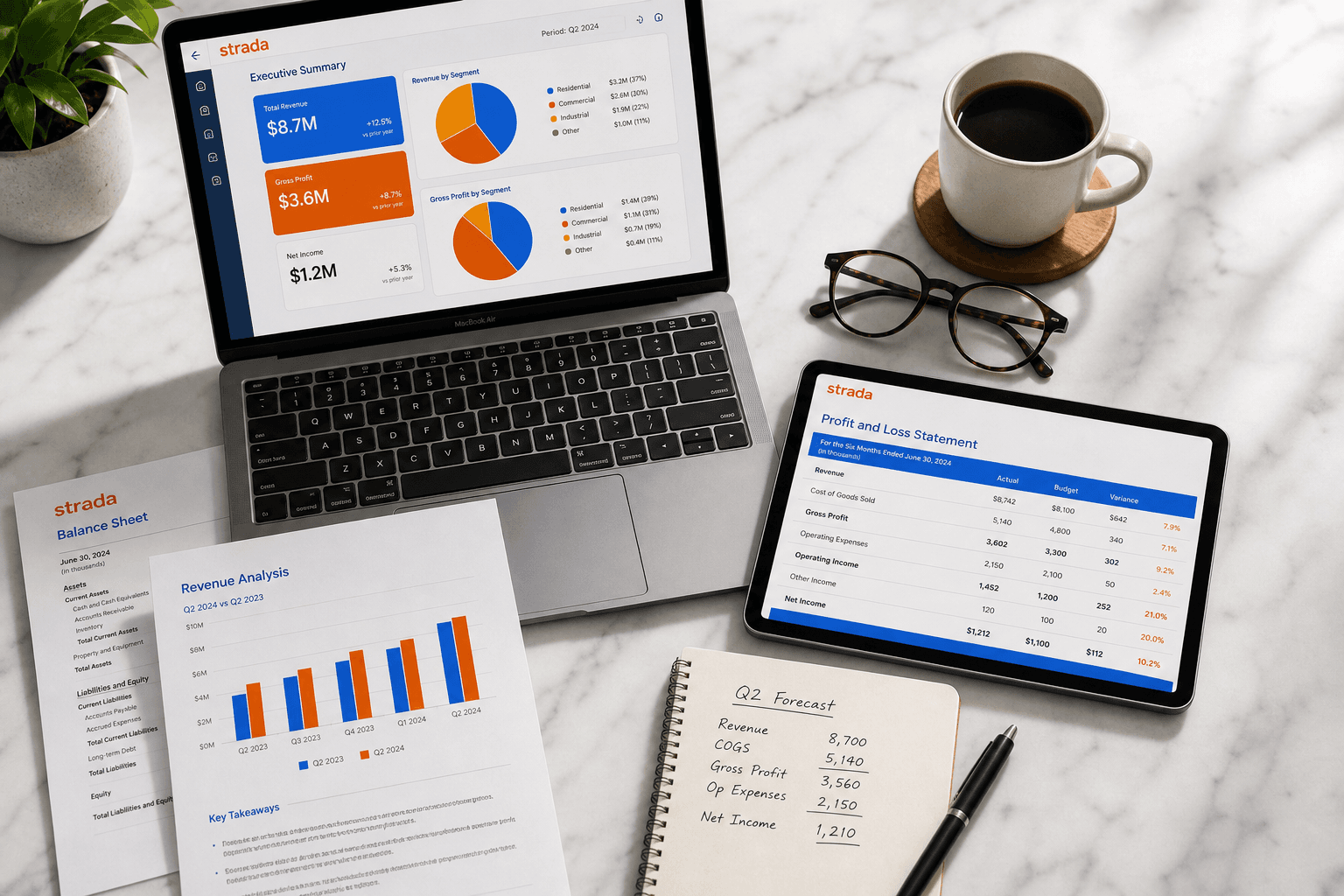 Modern business analysis workspace