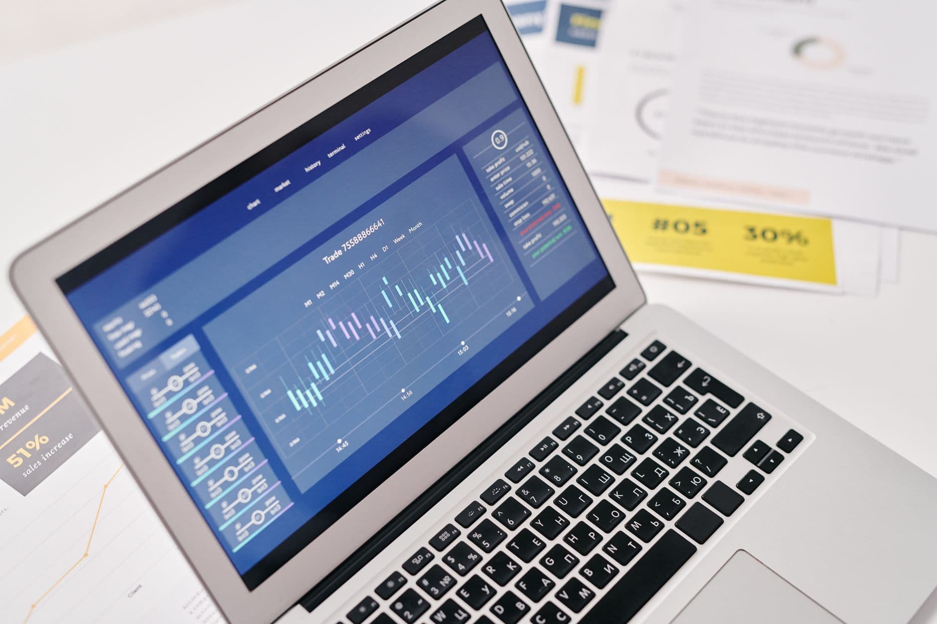 Financial graphs and analysis documents workspace