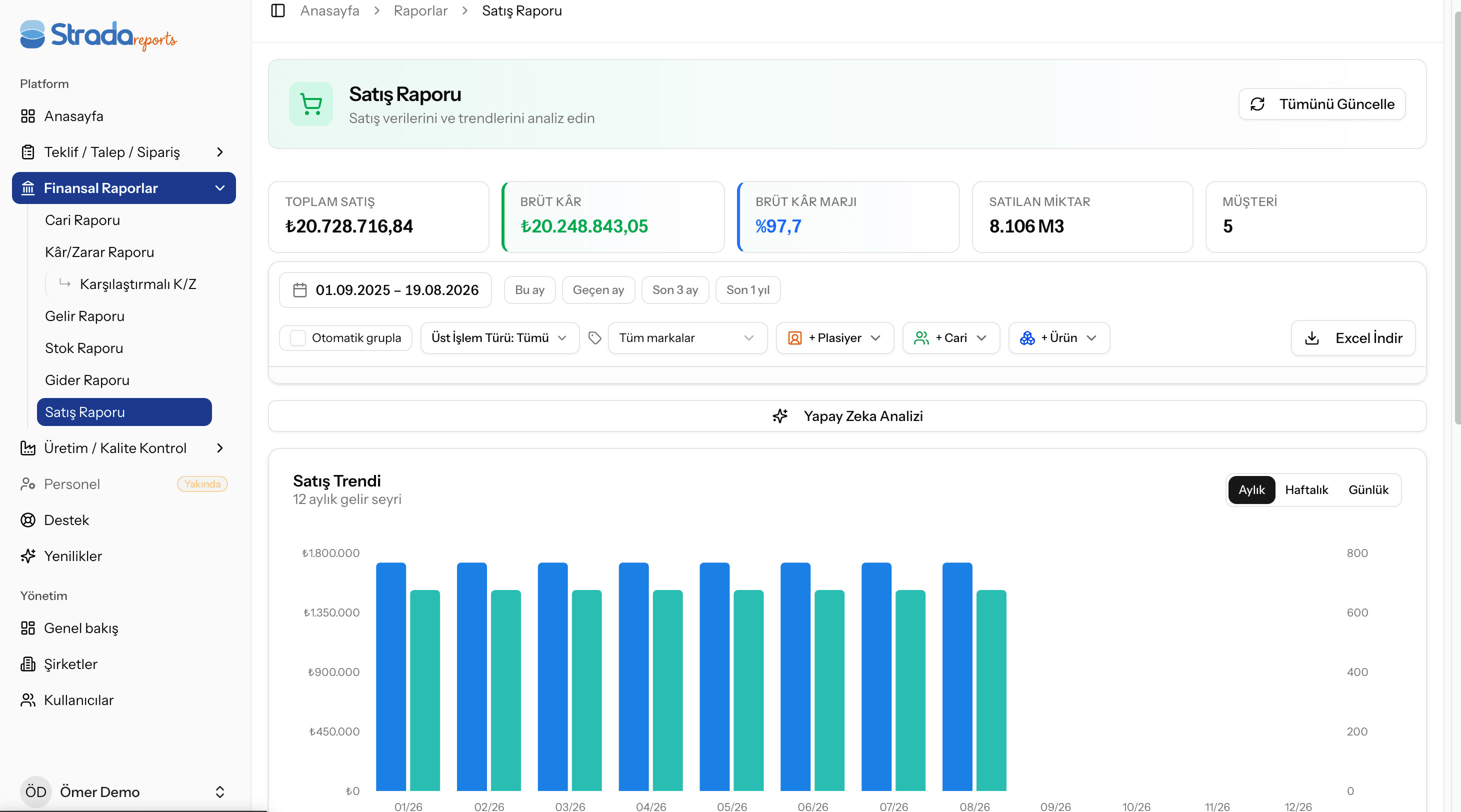 All processes on one platform — Strada Reports